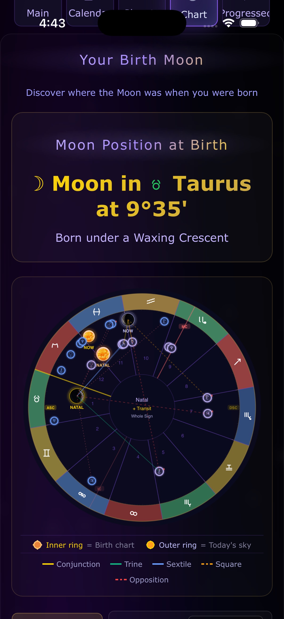 Your Birth Moon with Chart - LunarPal