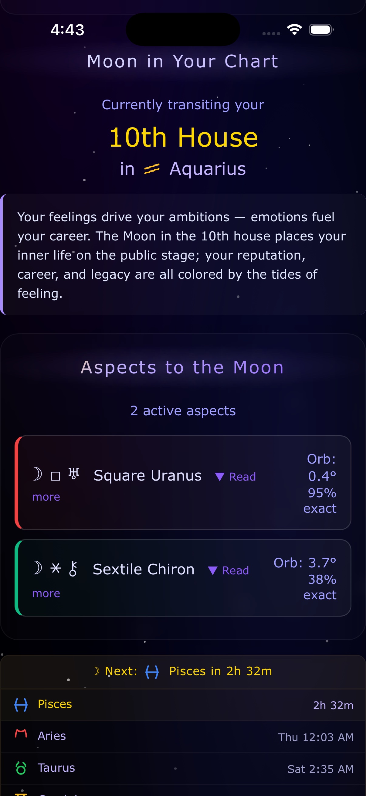 Moon in Your Birth Chart - LunarPal